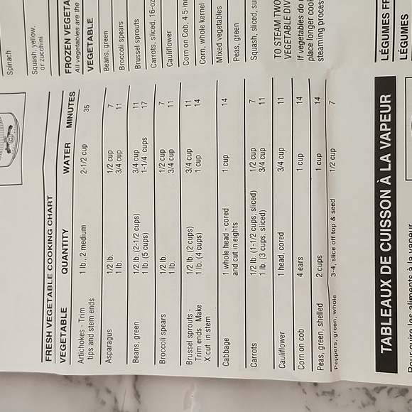 Vintage Proctor Silex Vegetable Steamer/Rice Cooker with Boeing Logo Top - Picture 17 of 17